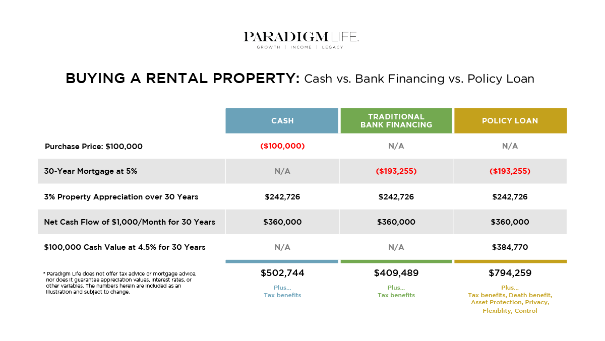 Buying A Rental Property Infographic3_v2