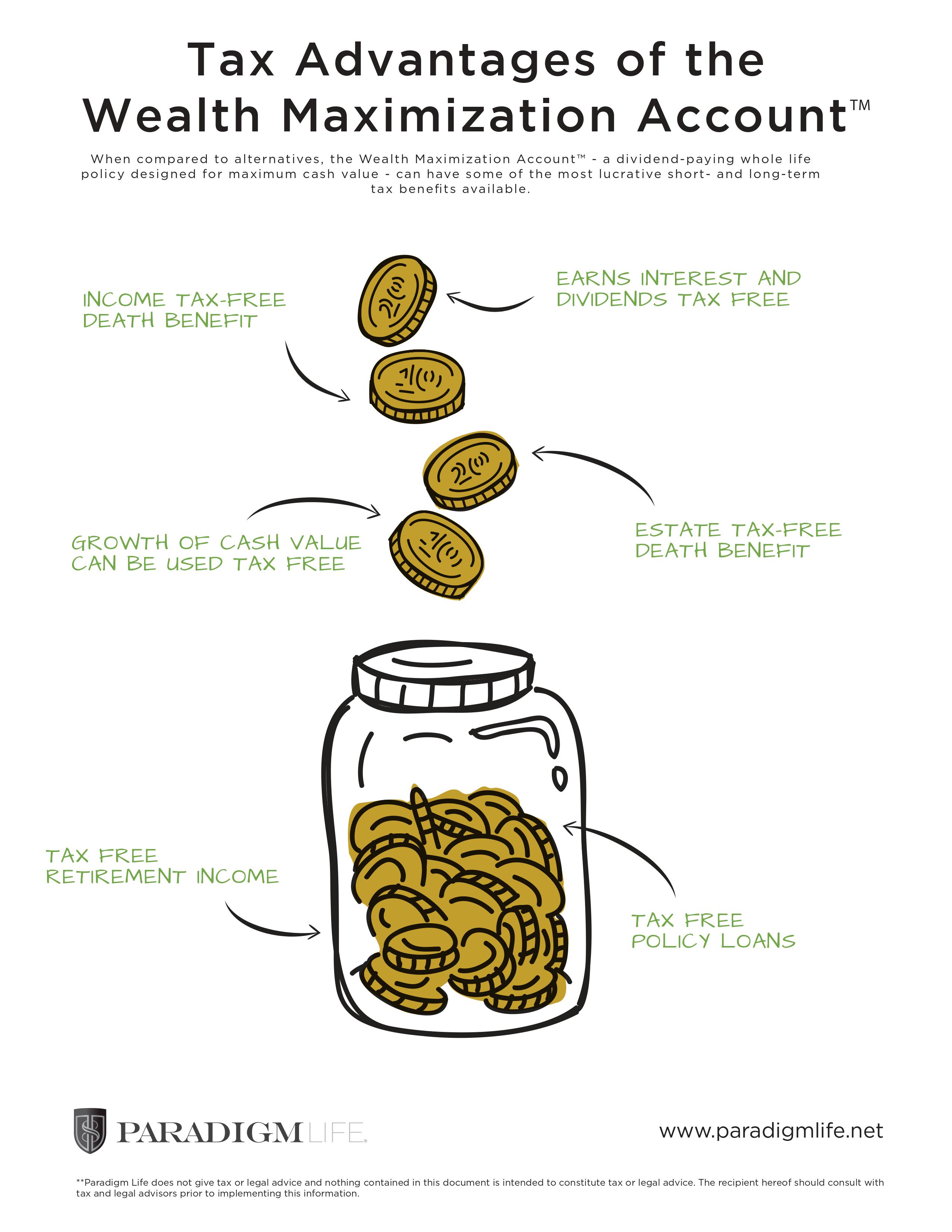 Infographic_Tax_Advantages_of_the_Wealth_Maximization_Account