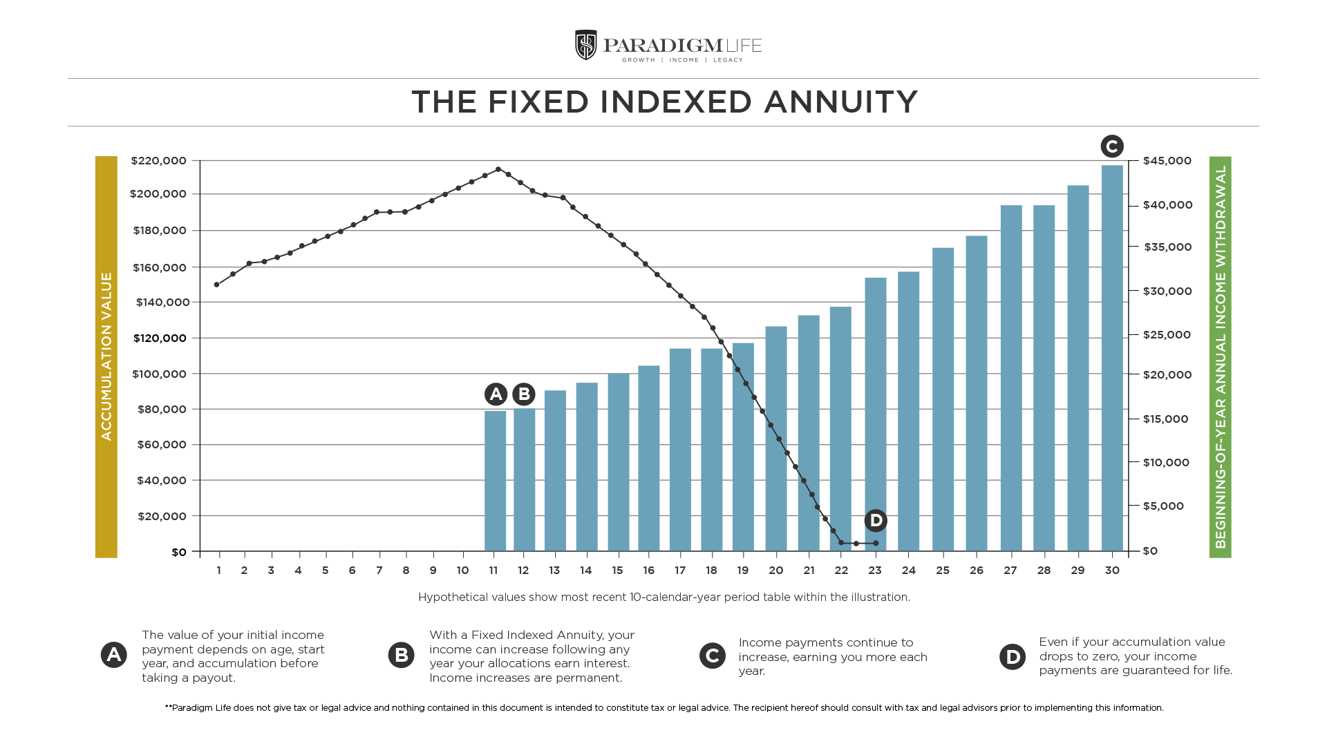 1-The-Fixed-Index-Annuity_v3