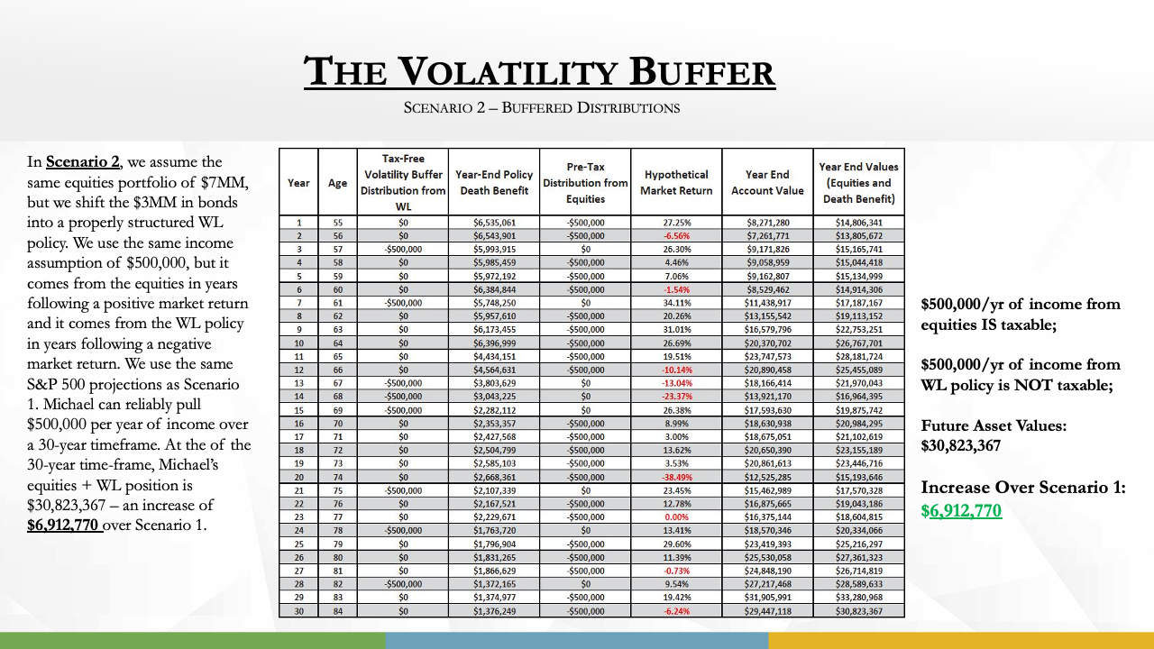 VB-Slide-2